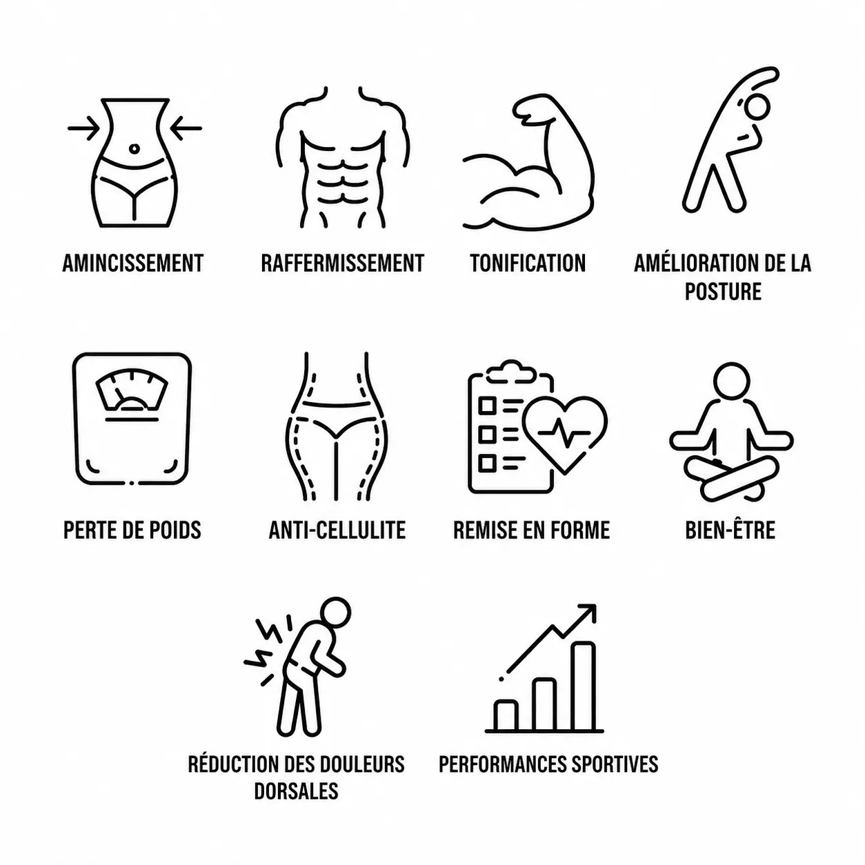 Bienfaits et résultats EMS Bienfaits et résultats EMS